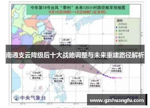 南通支云降级后十大战略调整与未来重建路径解析
