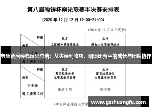 老詹赛后经典反思总结：从失误到收获，细谈比赛中的成长与团队协作